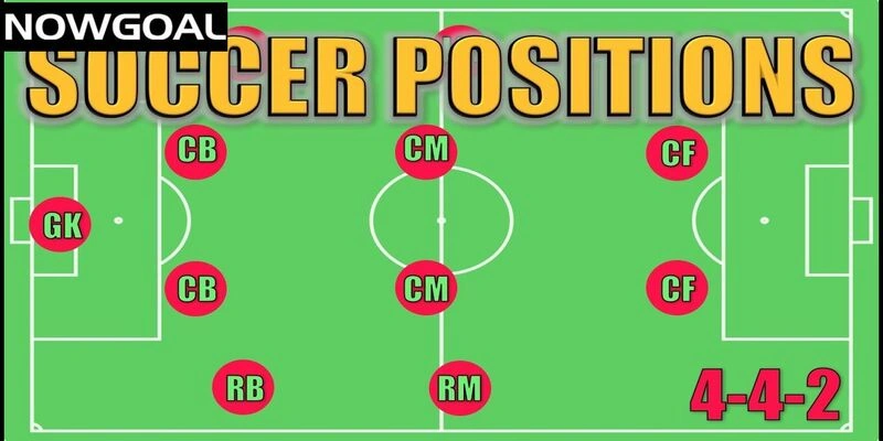 Vị Trí CB Là Gì Cùng Những Yếu Tố Tạo Nên Một CB Trứ Danh