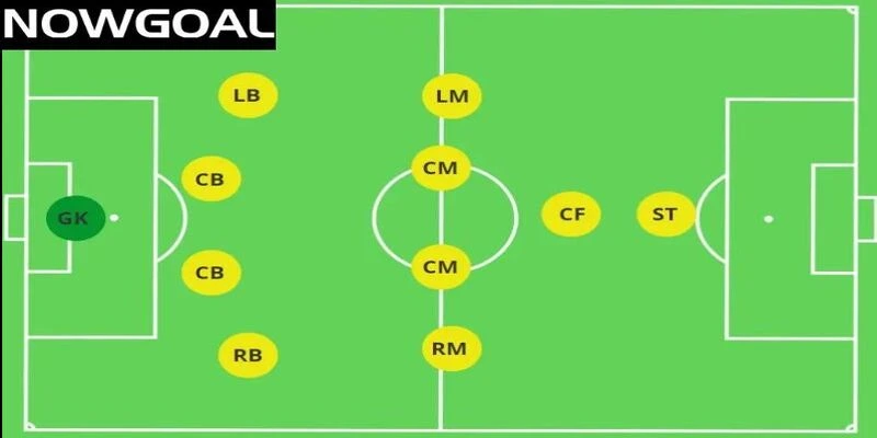 CF hay đá ngay sau một ST