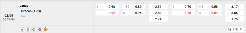 Tỷ lệ kèo trận đấu Lanus vs Huracan